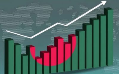 দেশের অর্থনীতি এখন নড়বড়ে